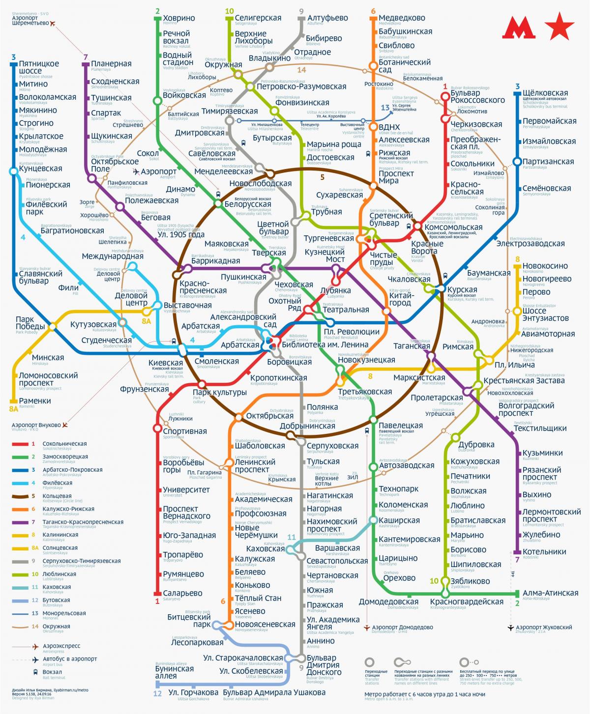 metro Moscow peta