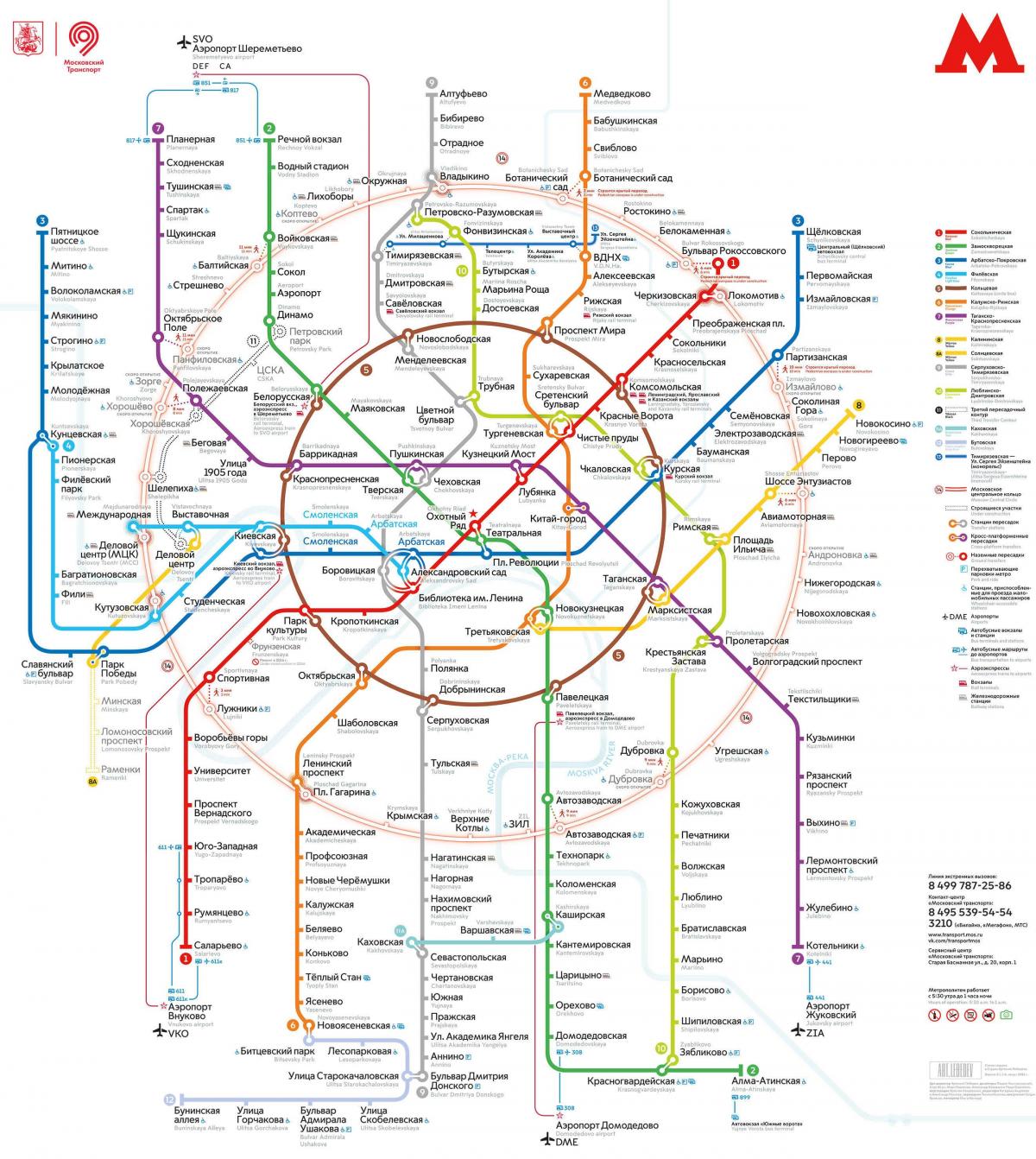 Moskva peta pengangkutan