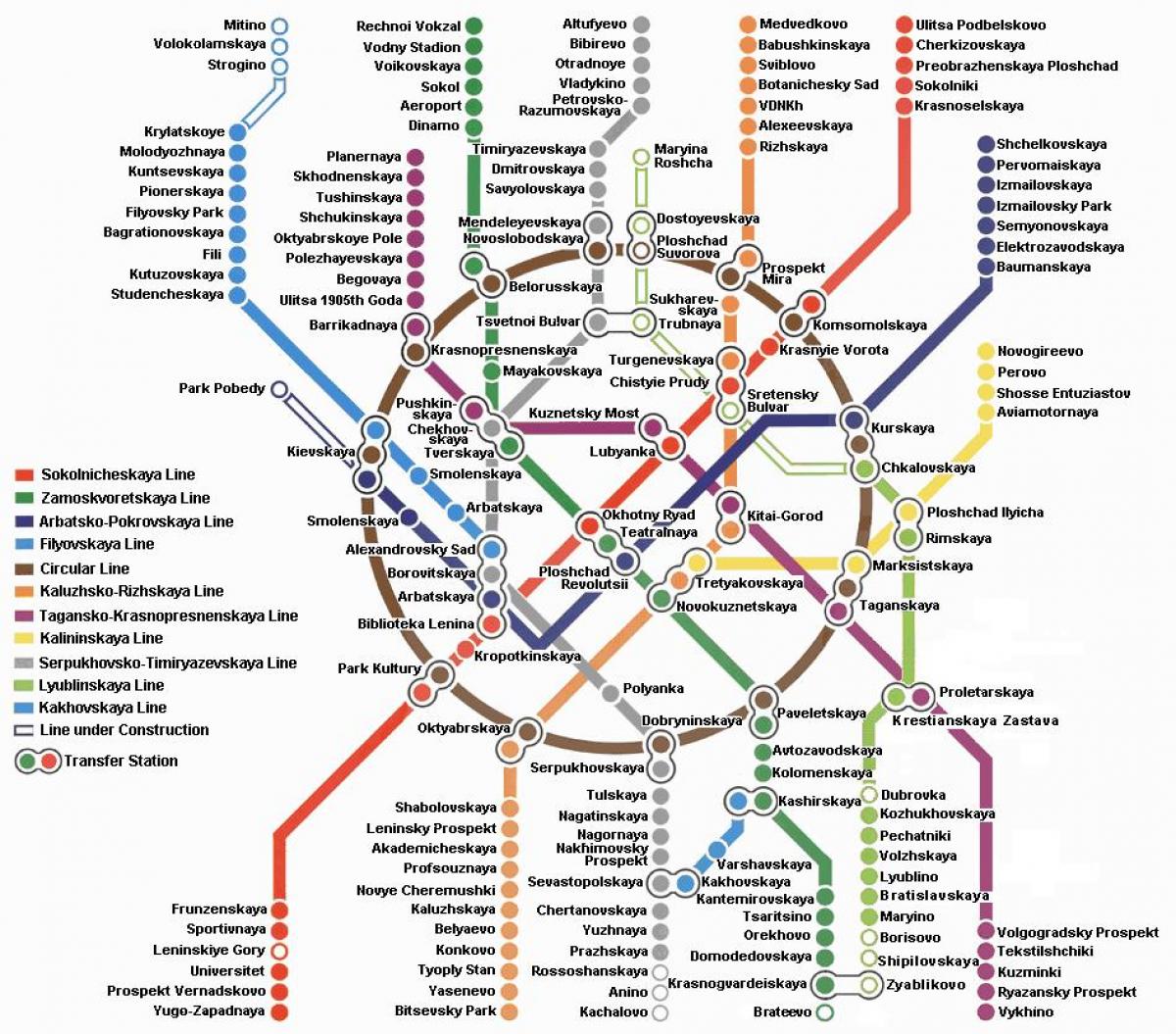 Metro Moscow peta dalam bahasa inggeris