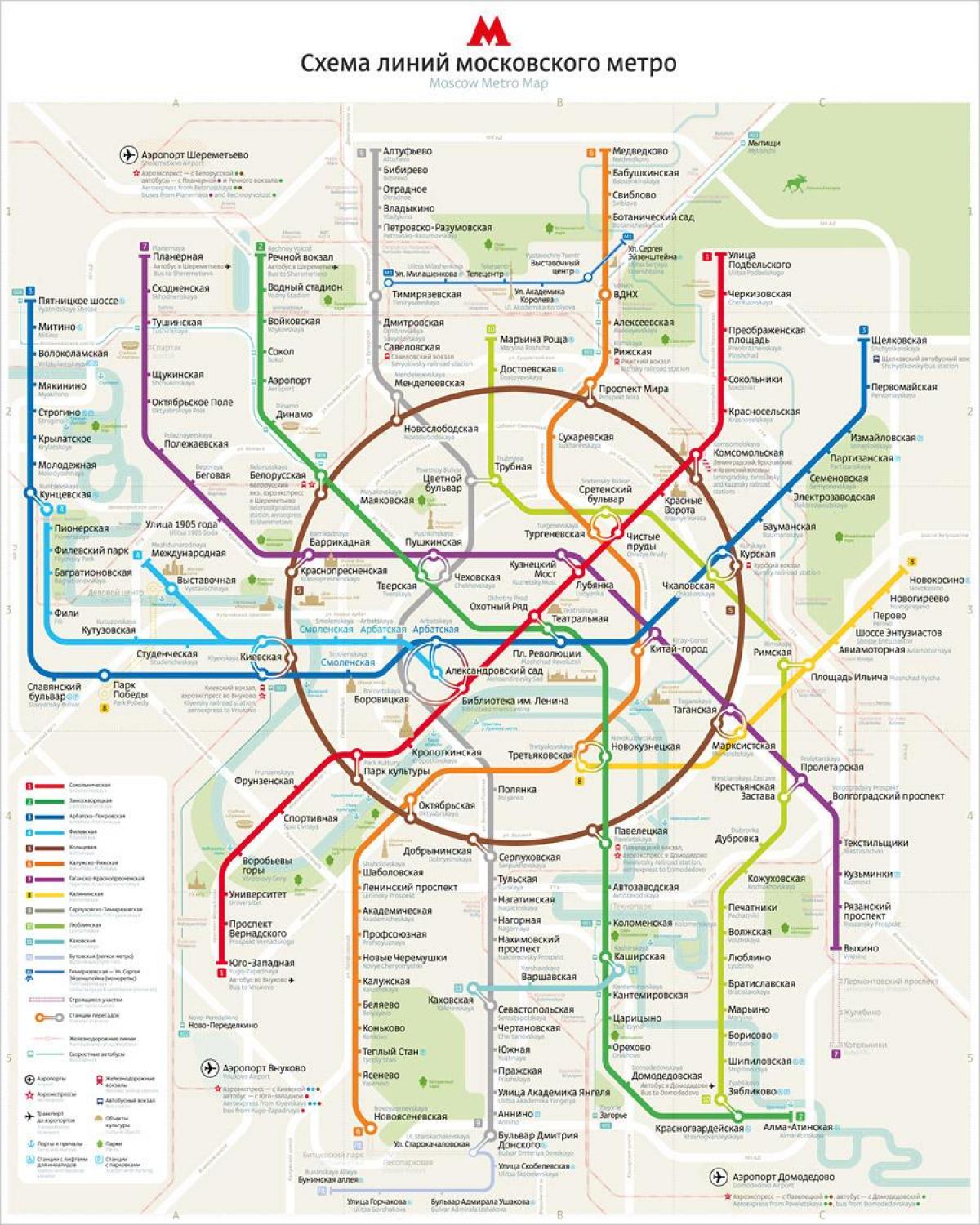 peta Moscow metro inggris dan rusia
