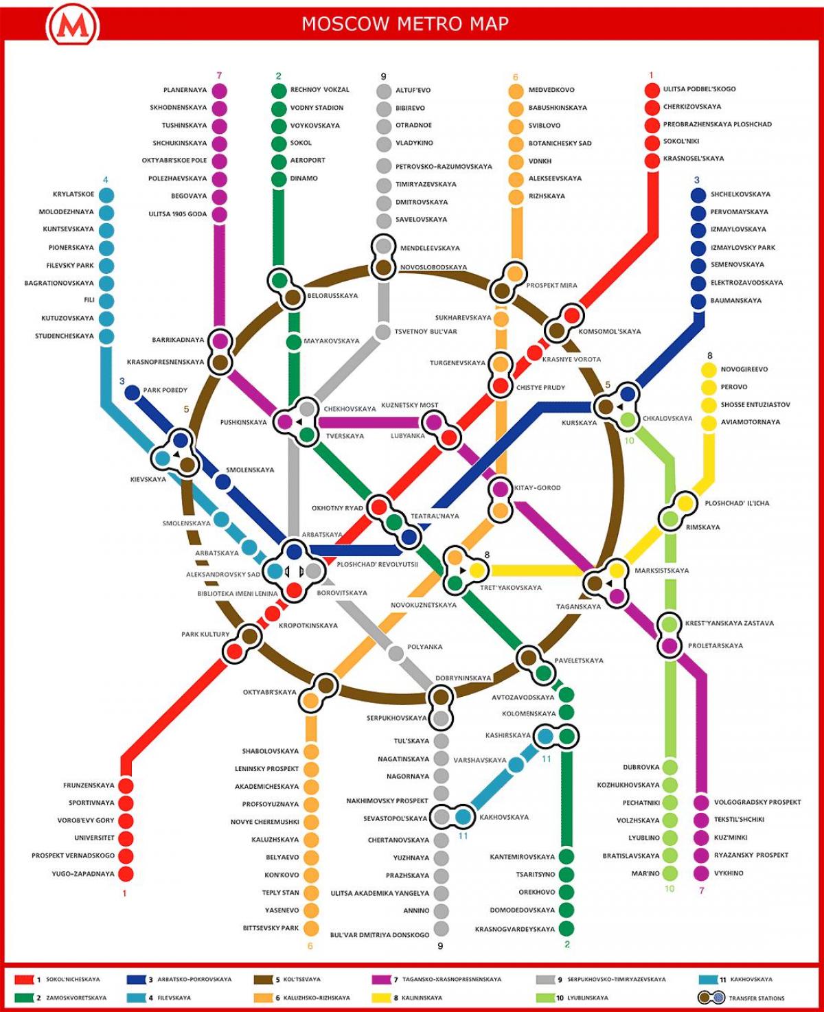 Metro Moscow peta di rusia