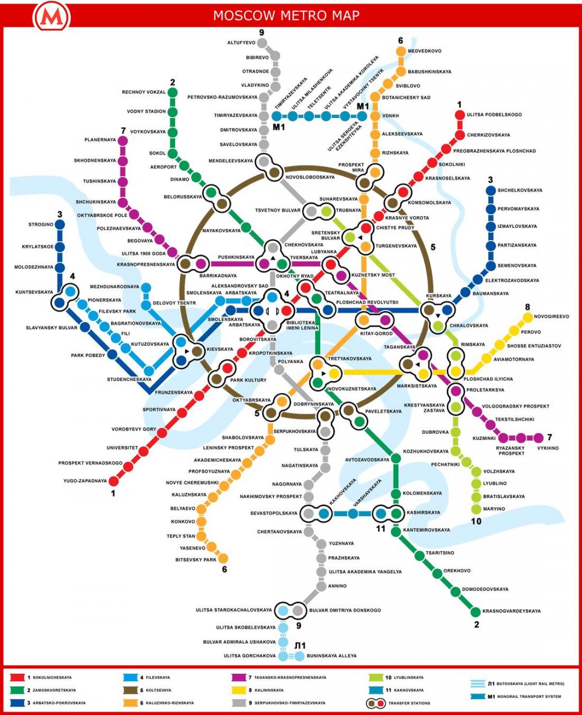 Moscow peta metro