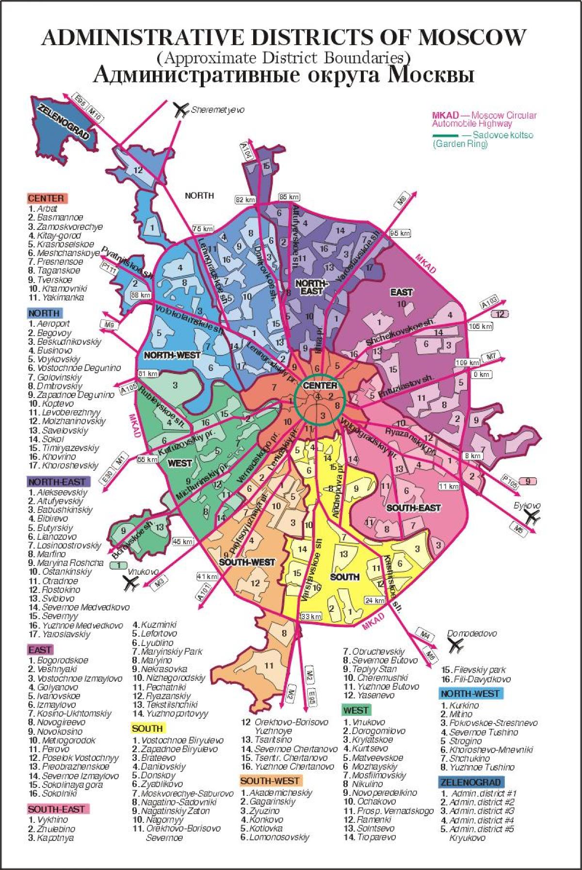 peta Moscow arrondissement