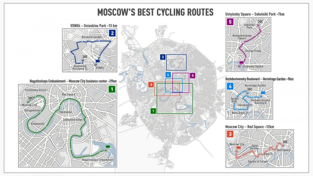 Moskva basikal peta