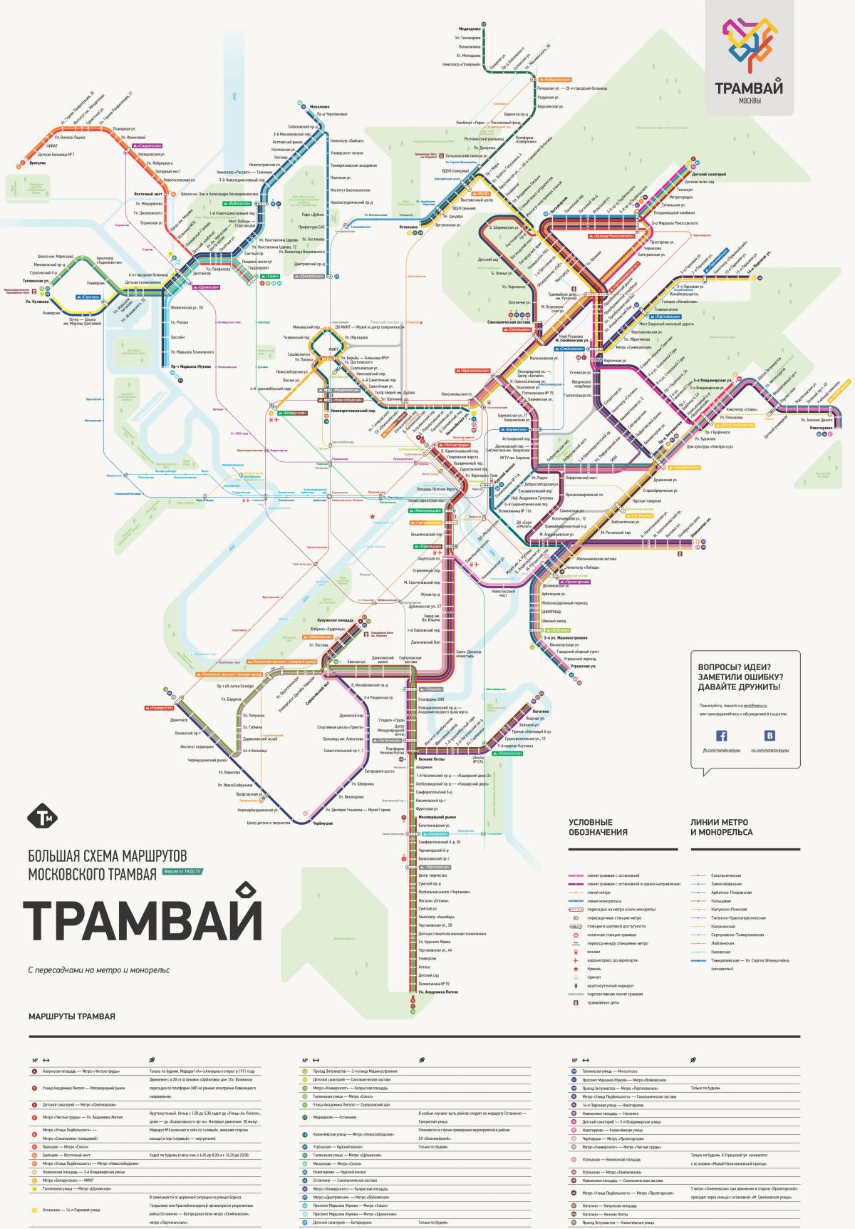peta Moscow trem