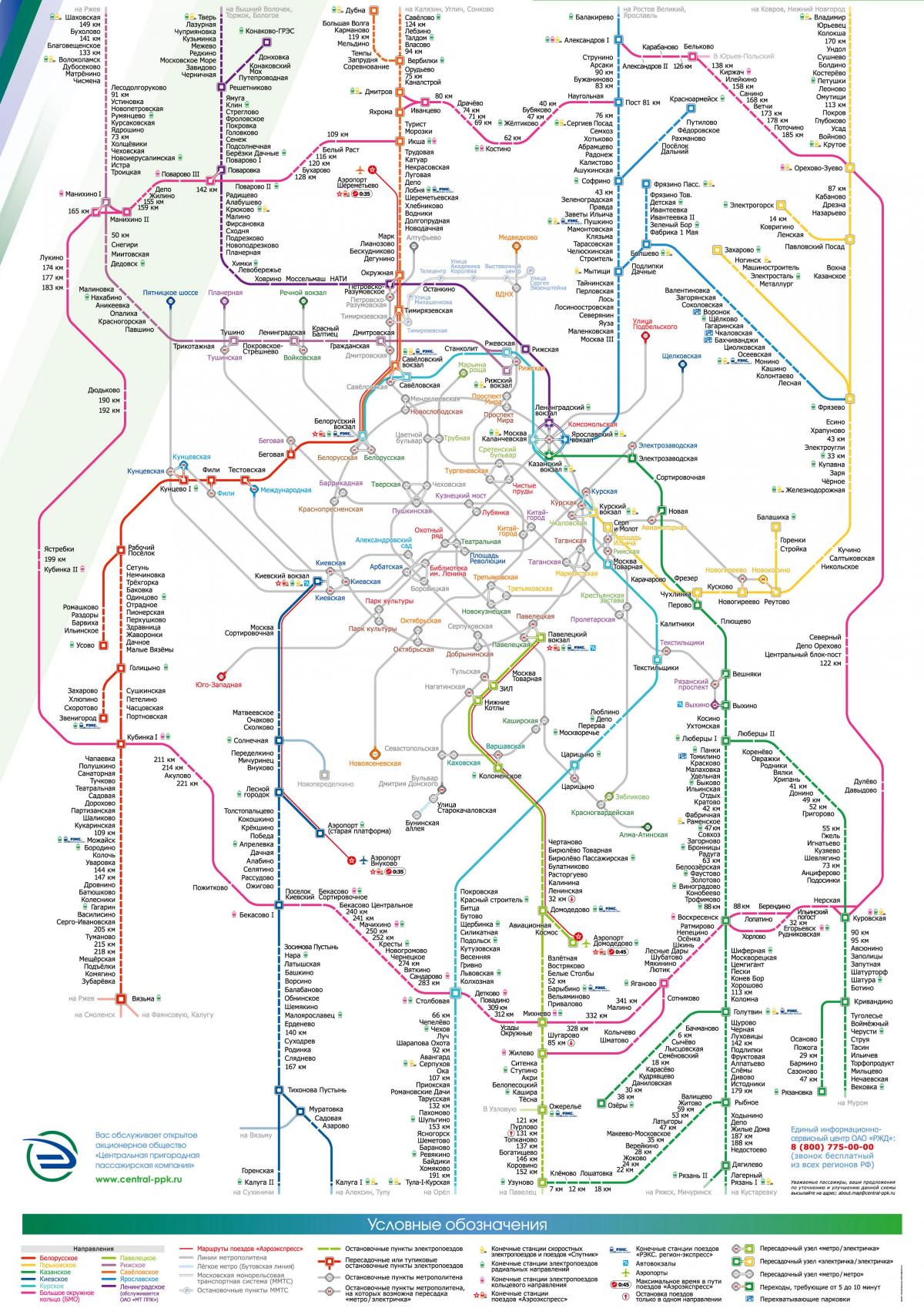 peta kereta api Moskva