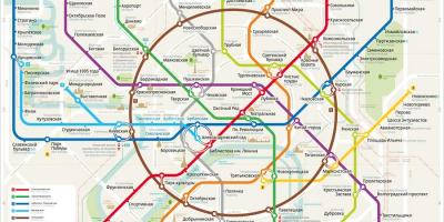 Peta Moscow metro inggris dan rusia
